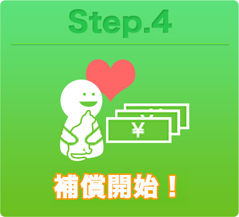 Step.4